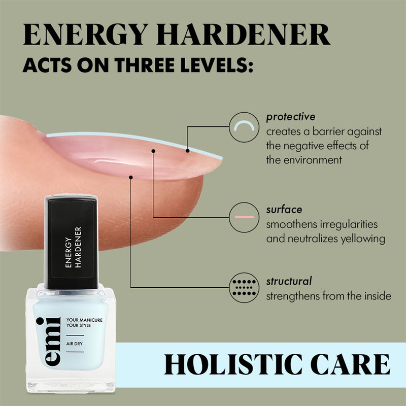 Energy Hardener 9ml