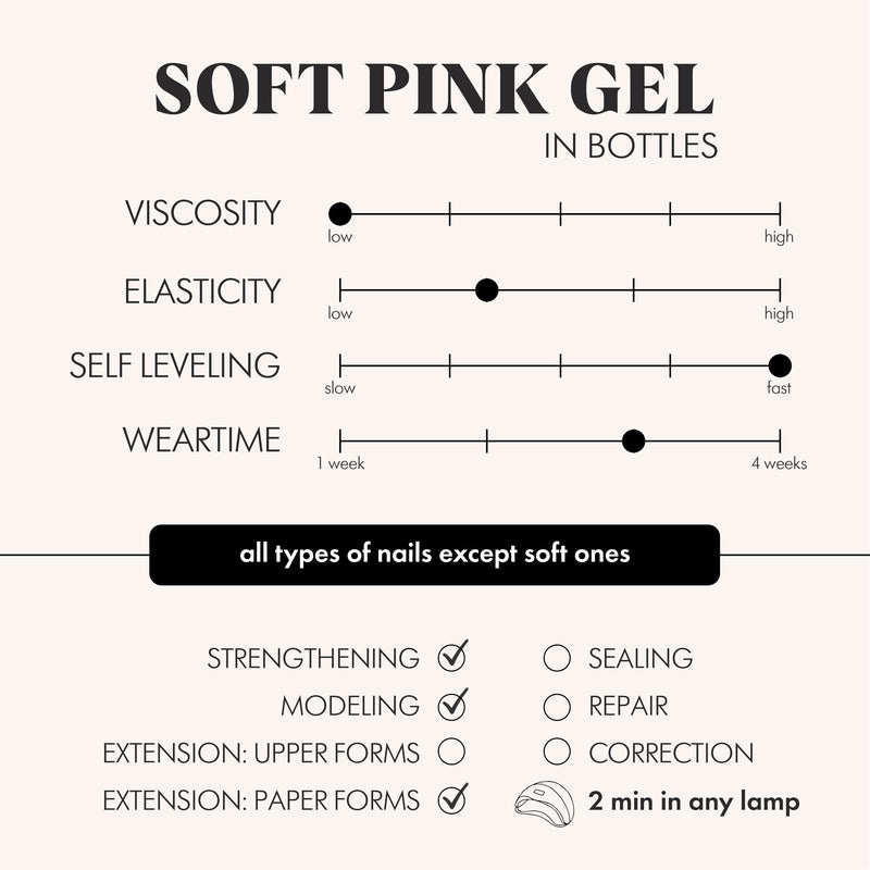 E.Mi Soft Pink Geel, 50 g