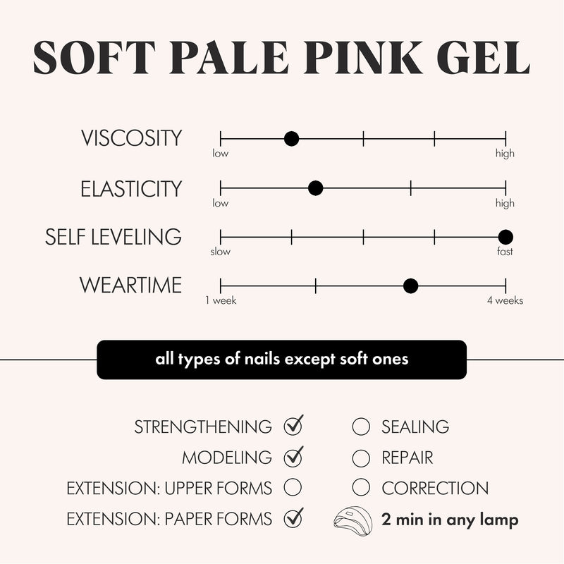 E.Mi Soft Pale Pink želeja, 15 g